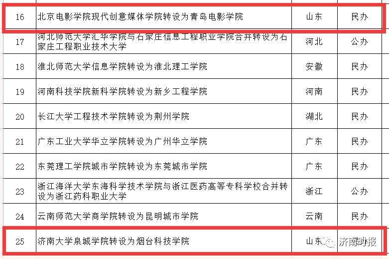 新澳2025最新资料大全,专家意见解释定义|最佳精选