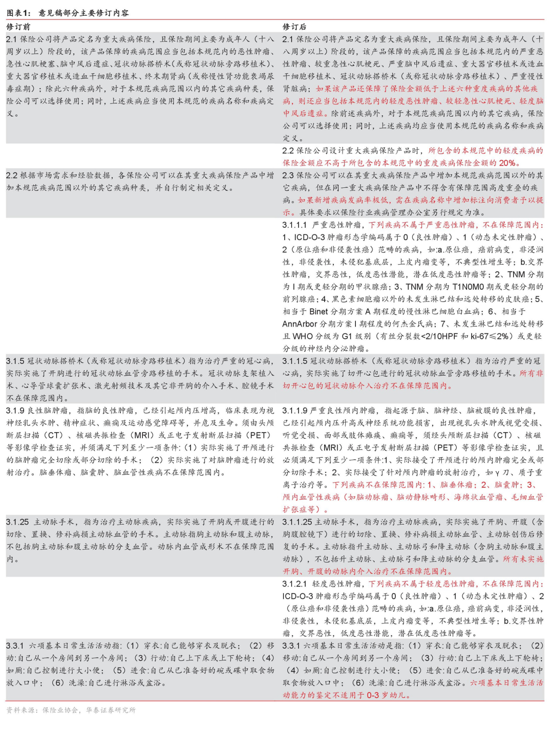 2025新澳精准免费大全,专家意见解释定义|最佳精选