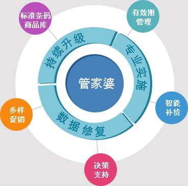 资讯 第165页