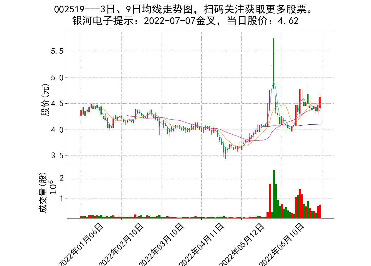 最准一肖一码一一中一特,专家意见解释定义|最佳精选