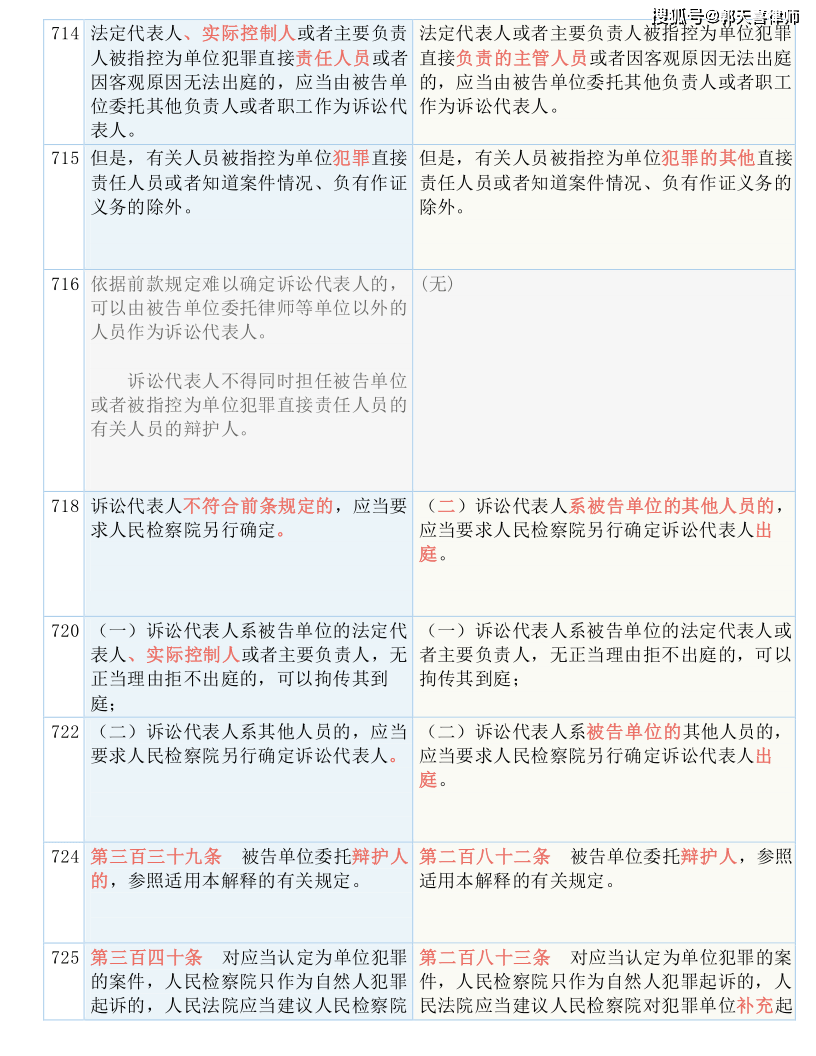 7777888888精准管家婆-实证释义、解释与落实