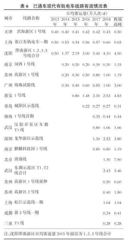 2025新澳门最精准免费大全-实证释义、解释与落实