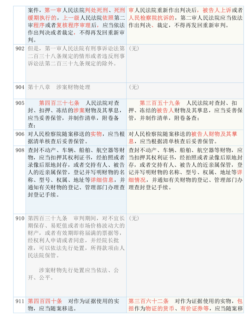 澳门王中王100%期期中-实证释义、解释与落实