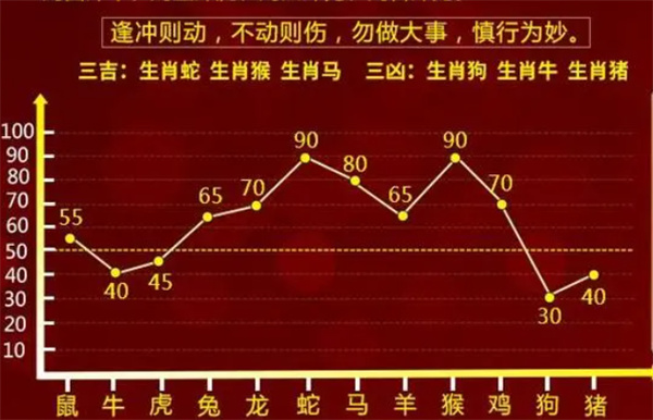 最准一肖一码一一中一-实证释义、解释与落实