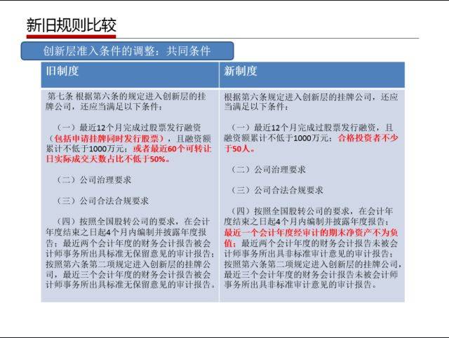 澳门管家婆100%精准,全面释义、解释与落实