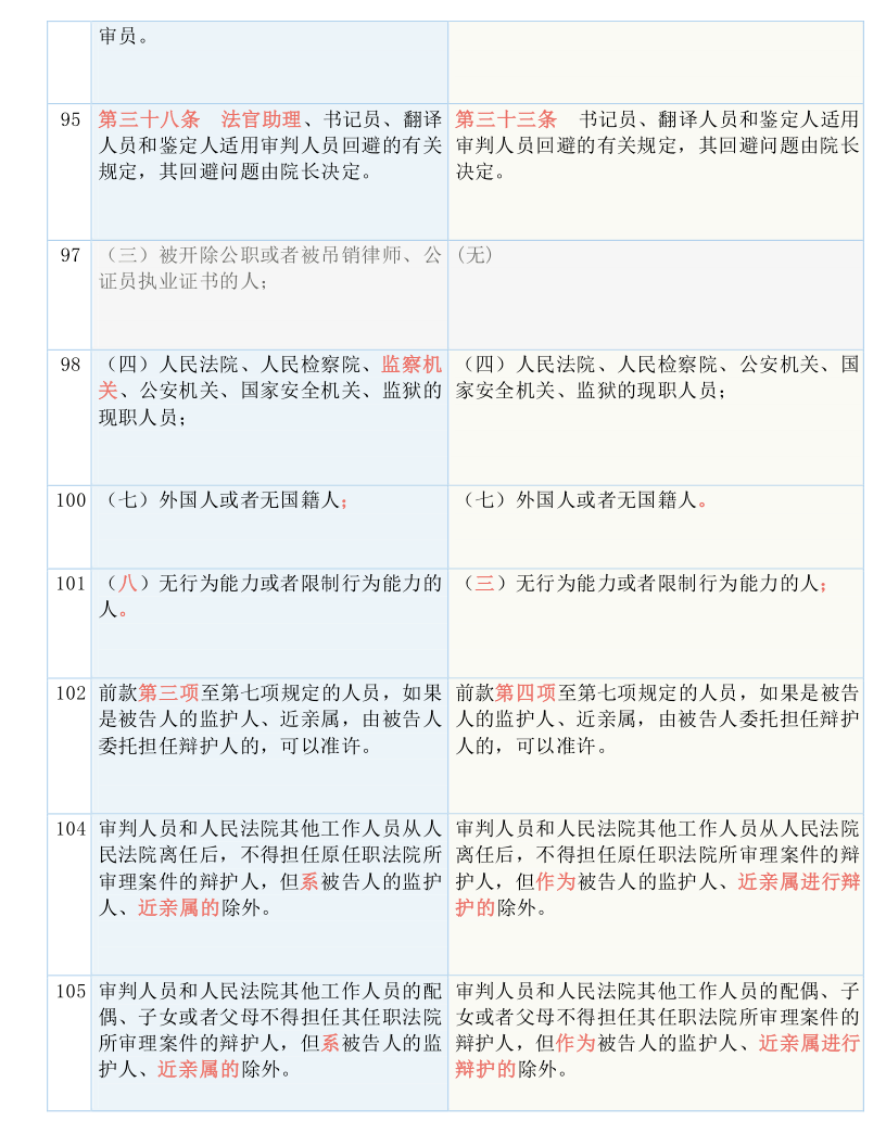 7777788888精准新传真,全面释义、解释与落实