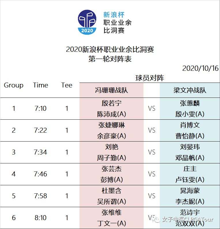 资讯 第160页