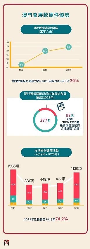 新澳门2025最精准免费大全,全面释义、解释与落实