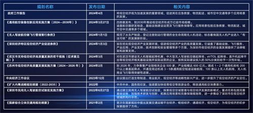 资讯 第159页