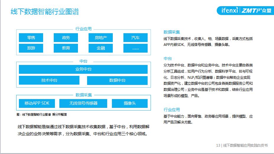 资讯 第158页