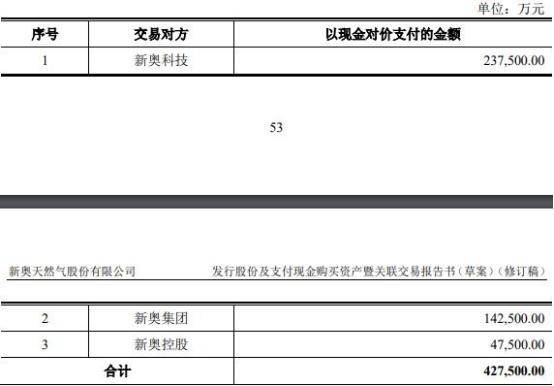 2025新奥最精准免费大全,深度解答解释落实