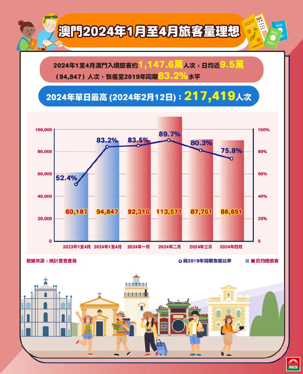 新澳门2024年正版免费公开,深度解答解释落实