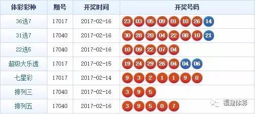最准一肖一码一一子中特7955,深度解答解释落实
