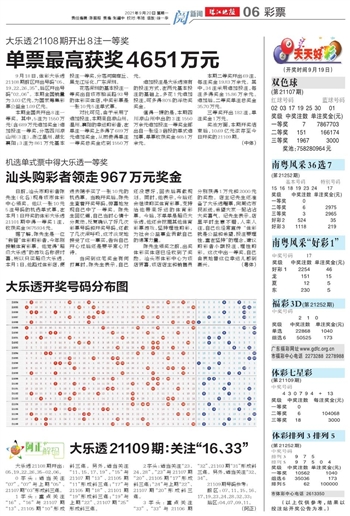 科技 第155页