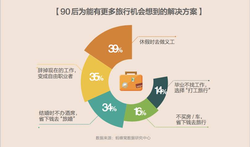 科技 第154页