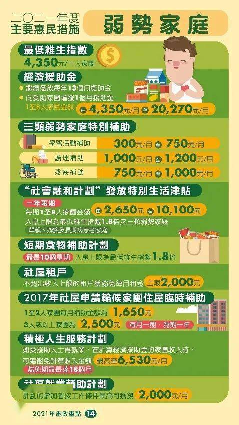 创新 第141页