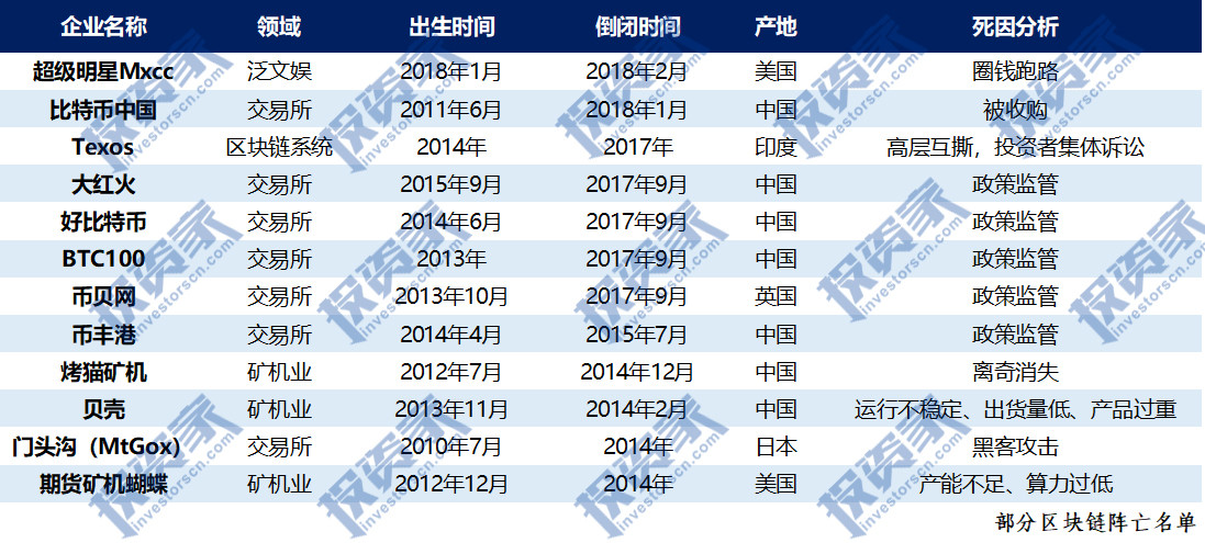 资讯 第133页