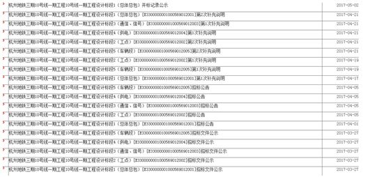 科技 第120页