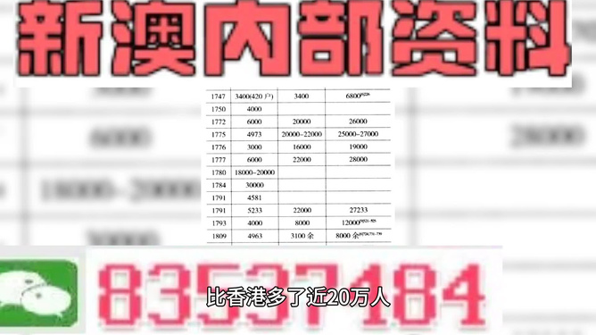 创新 第121页