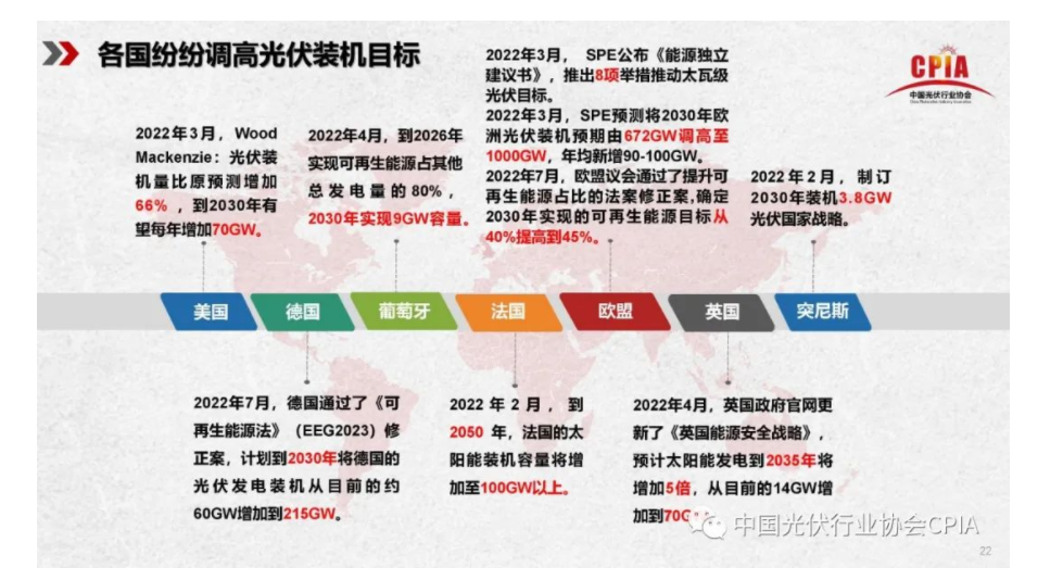 资讯 第110页