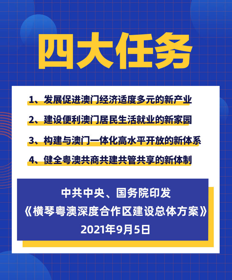 科技 第104页