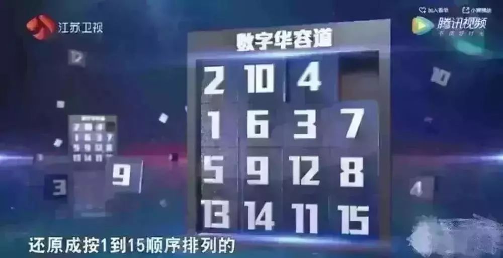 科技 第96页
