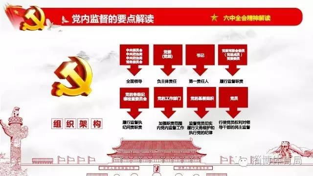 科技 第95页