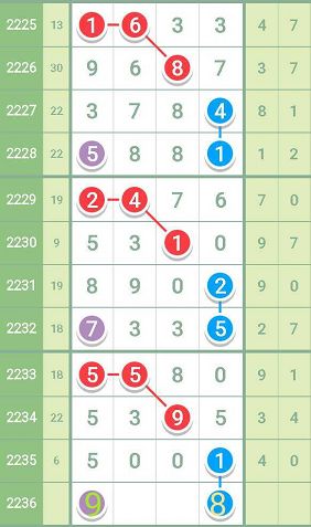 7777788888精准一肖中特;精选解析解释落实