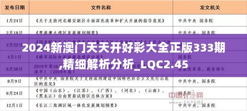 2025年天天开好彩资料;词语释义解释落实