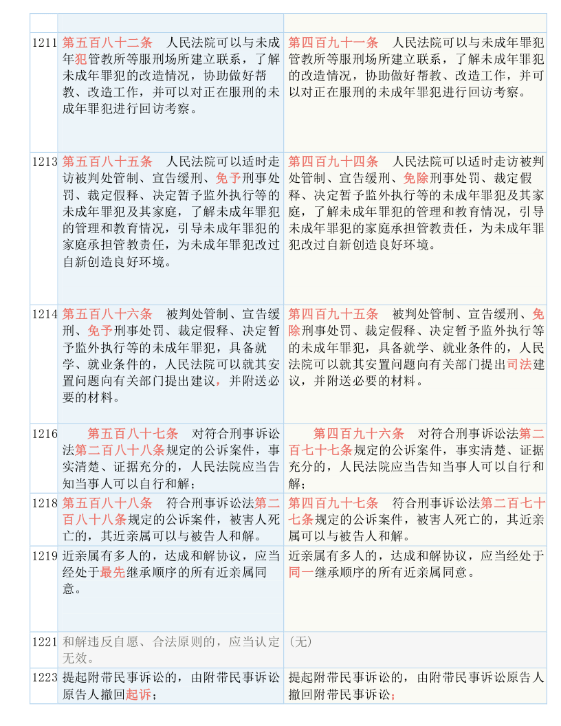 2025今晚必出三肖;词语释义解释落实