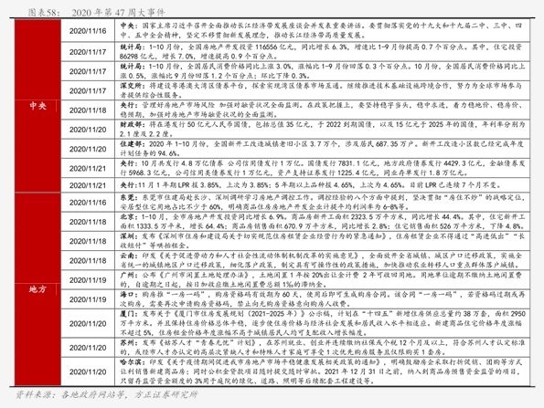 新澳门2025最精准免费大全;词语释义解释落实