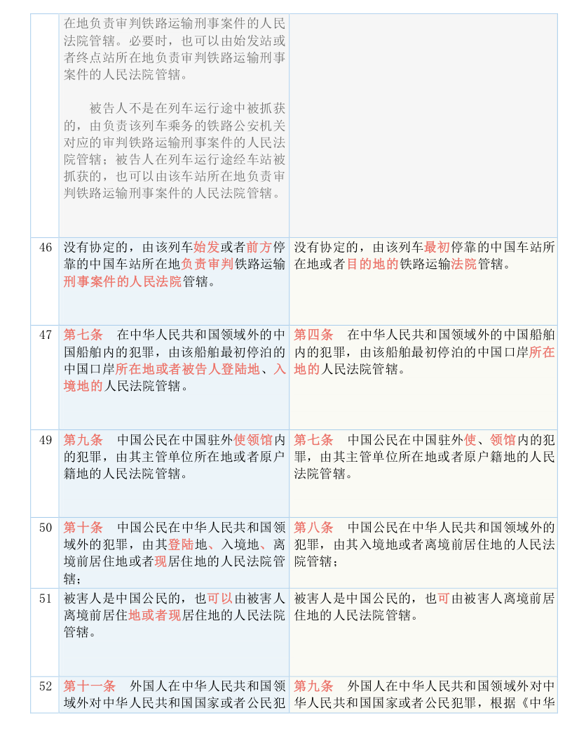 三肖必中三期必出资料;词语释义解释落实