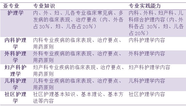 科技 第88页
