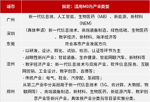 2025新奥最精准免费大全;词语释义解释落实