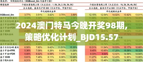 2025年澳门特马今晚;实用释义解释落实