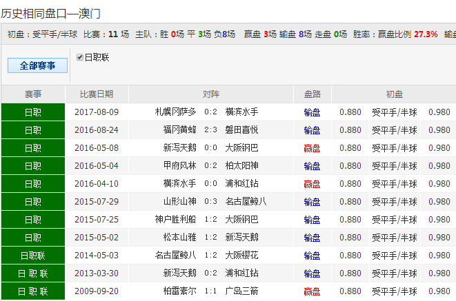 62827cσm澳彩资料查询优势;全面贯彻解释落实
