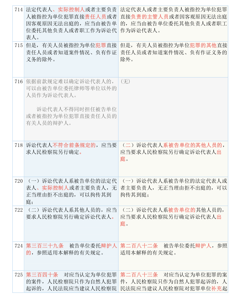 澳门最精准正最精准龙门;词语释义解释落实