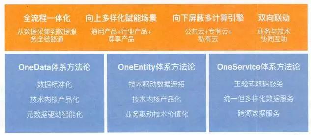 澳门管家婆100中;精选解析解释落实