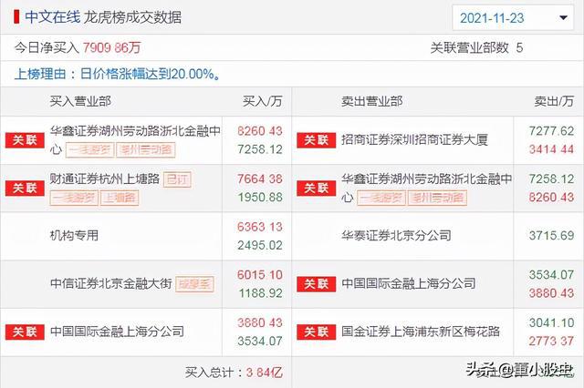 新澳天天开奖正版资料，全面贯彻解释落实_l636.78.258