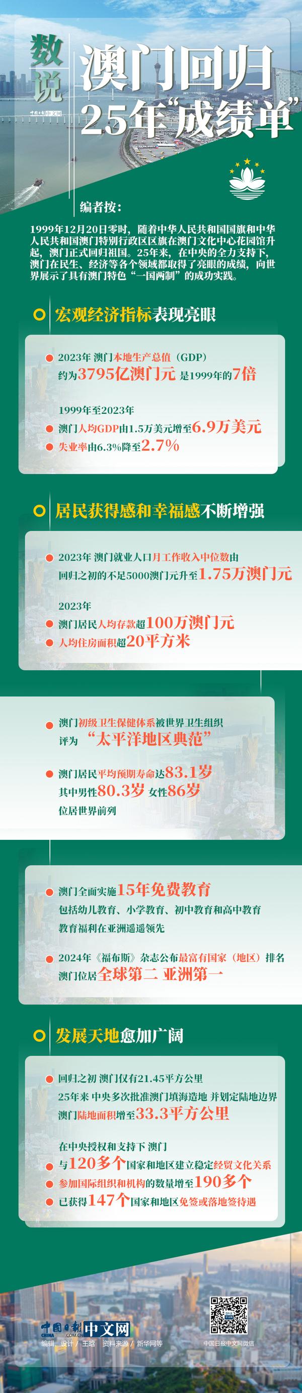澳门王中王100的资料，全面贯彻解释落实_l636.78.258