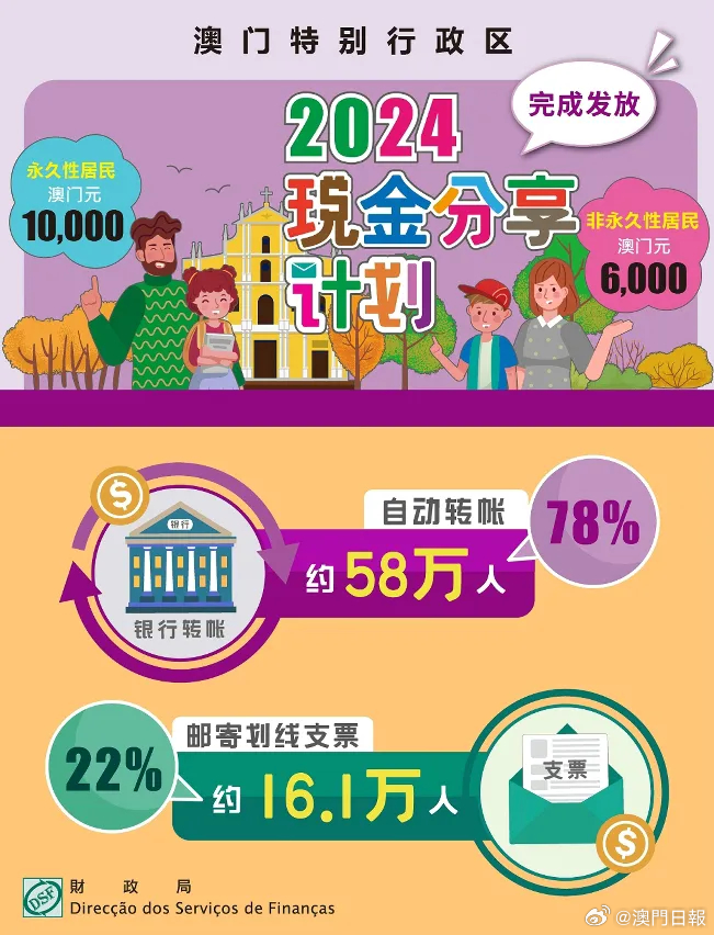 7777788888新澳门开奖2025年，全面贯彻解释落实_l636.78.258