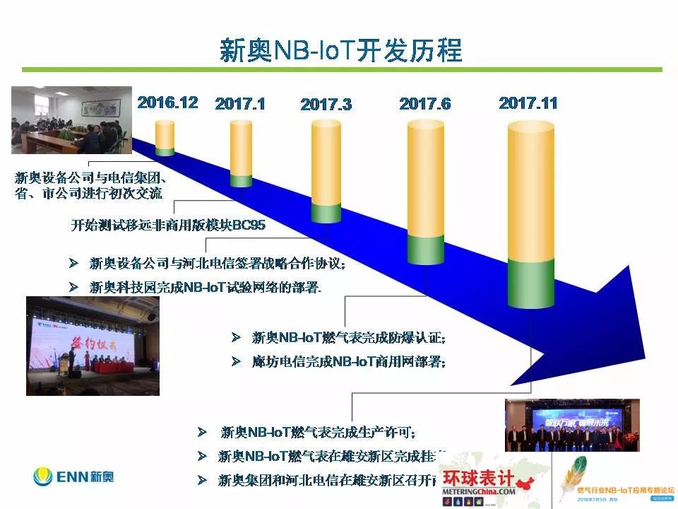 2025新奥最新资料，全面贯彻解释落实_l636.78.258