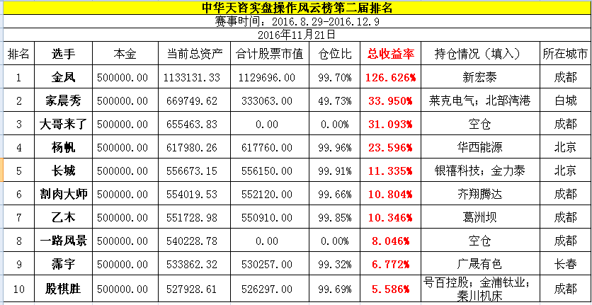 澳门一码一码100准确，全面贯彻解释落实_l636.78.258