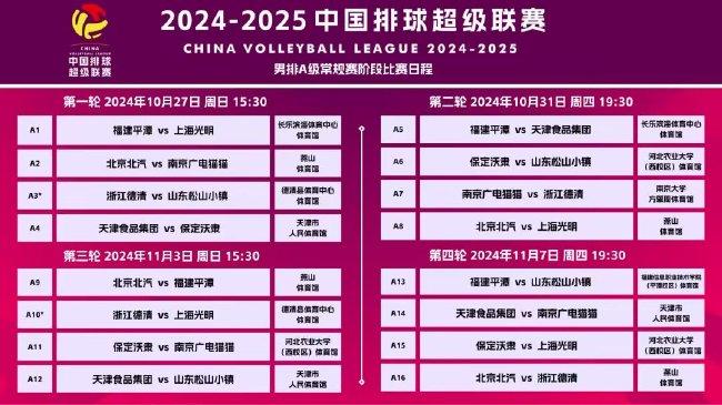 2025今晚新澳门开奖结果，全面贯彻解释落实_l636.78.258