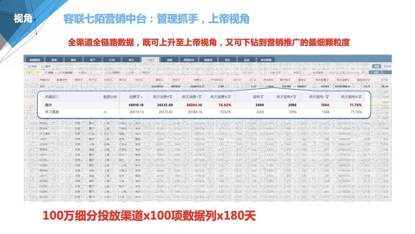 澳门管家婆100%精准，全面贯彻解释落实_l636.78.258