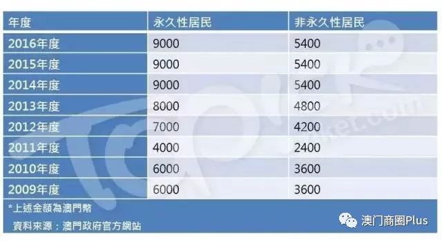 2025澳门特马今晚开码，全面贯彻解释落实_l636.78.258