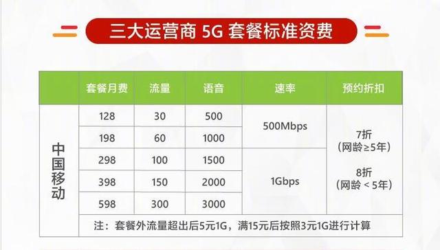 最准一码一肖100%噢，全面贯彻解释落实_l636.78.258