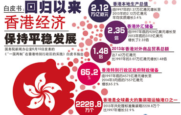 澳门正版免费全年资料，全面贯彻解释落实_l636.78.258