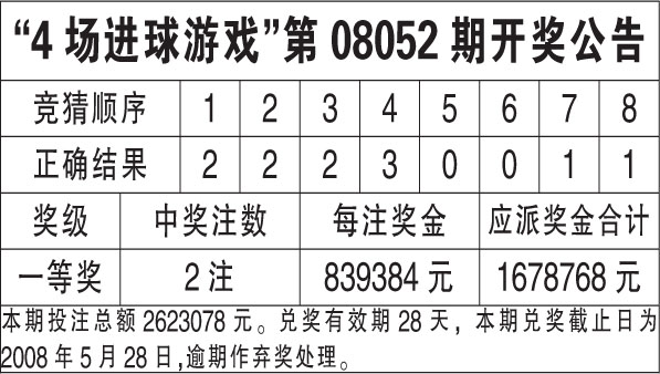 2025港六今晚开奖号码，全面贯彻解释落实_l636.78.258