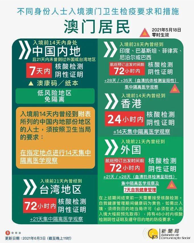 2025澳门特马今晚开什么码，全面贯彻解释落实_l636.78.258